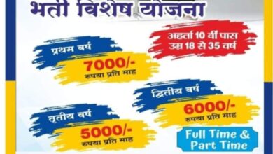 Teaching Jobs in Firozabad Firozabad Jobs: Women Agent Recruitment Special Scheme - Life Insurance Corporation of India
